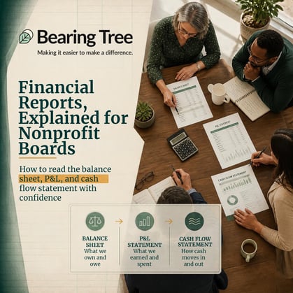 Board Report Blog 2026 (1)